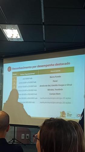 Qualifica-Vigilancia-ASCOM-2