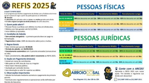REFIS-2025-ASCOM